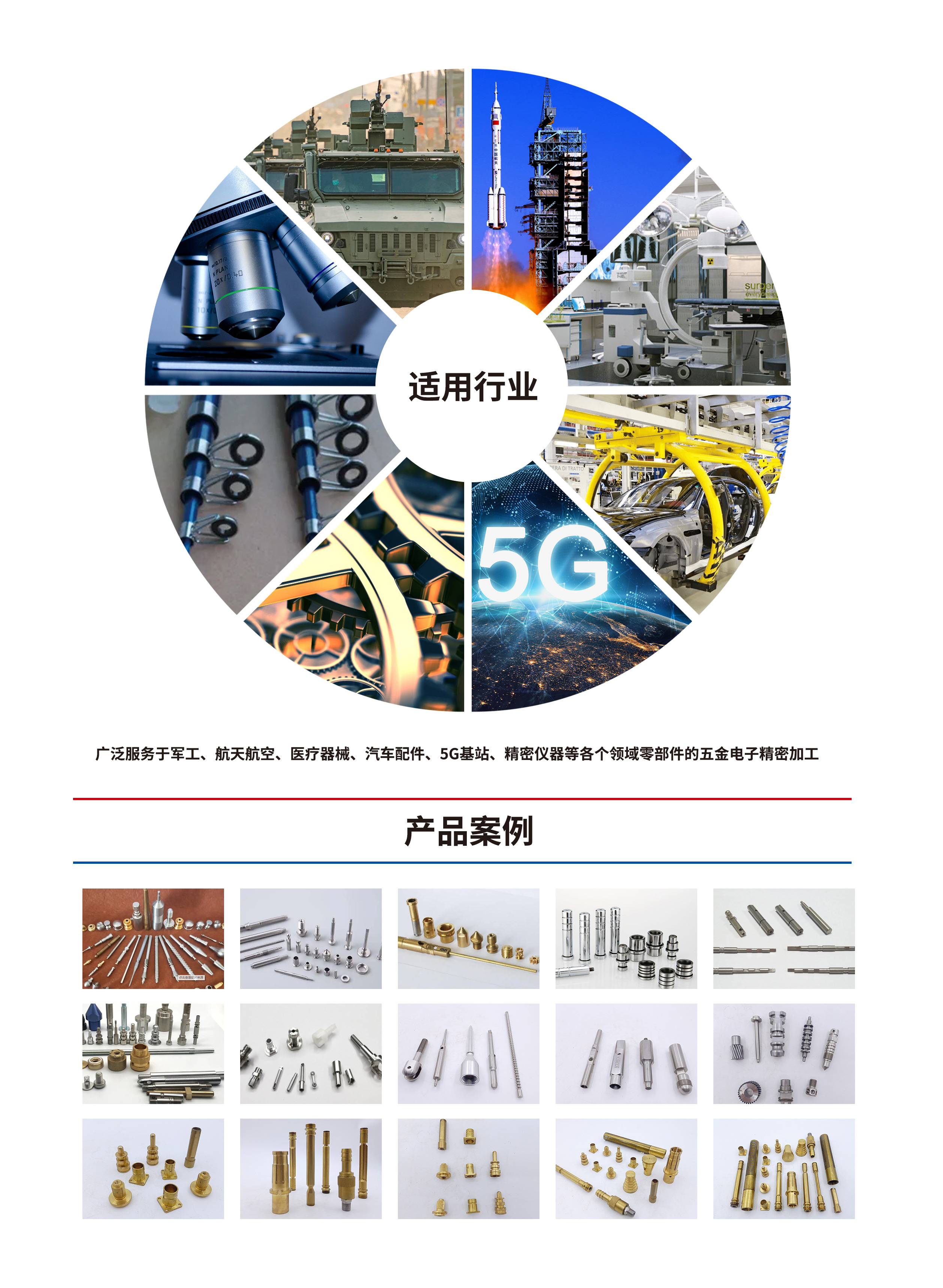 東莞市遠杰實業有限公司