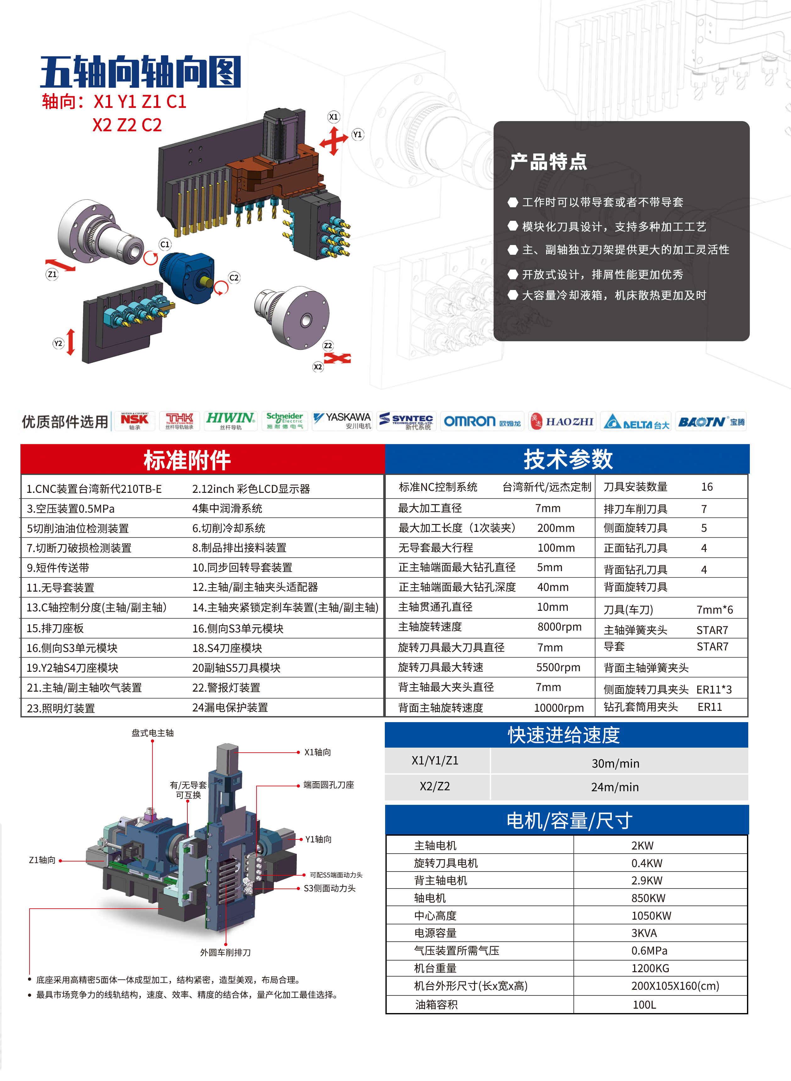 東莞市遠杰實業有限公司